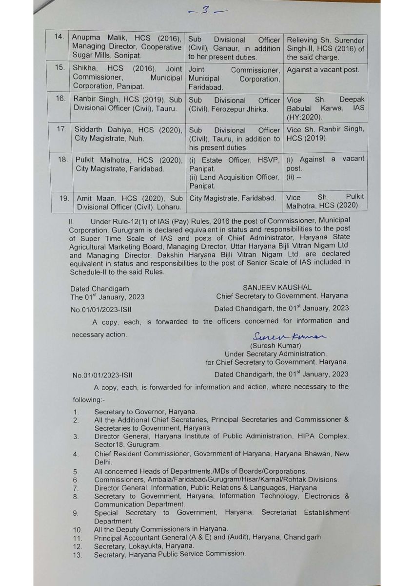 IAS/HCS Officers Transfers