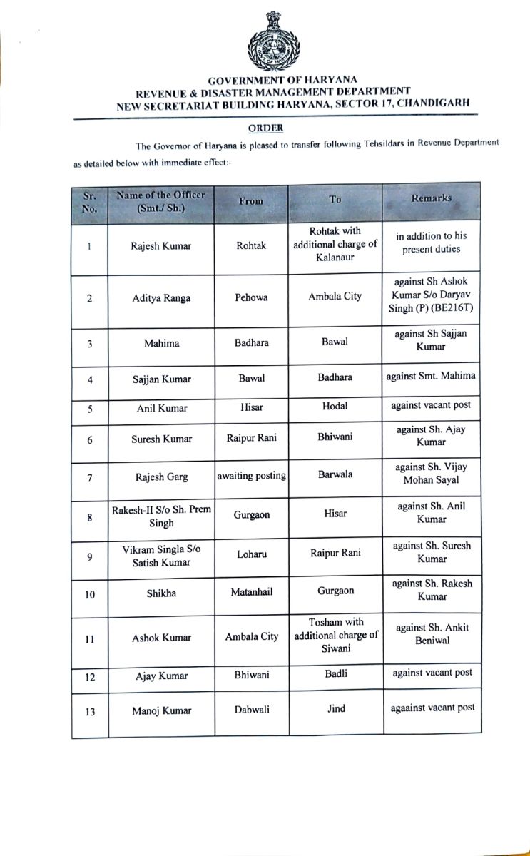 Tehsildar Transfer in Haryana