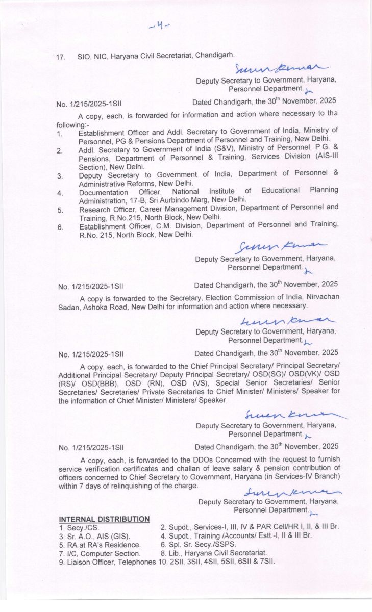 20 IAS Officers Transferred in Haryana