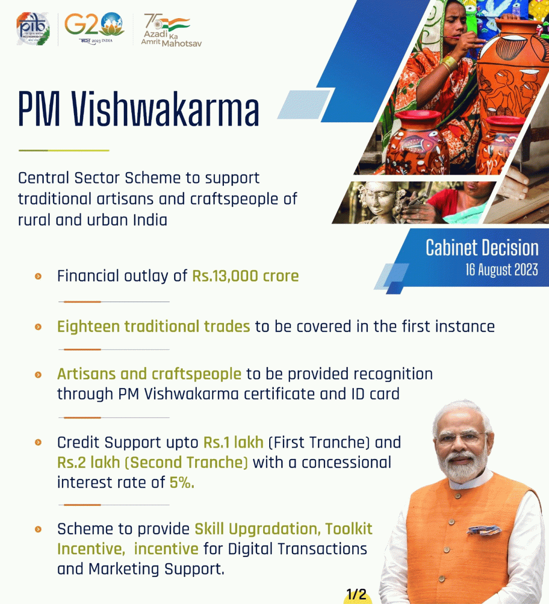  Union Cabinet Decisions PM Vishwakarma Scheme Approves 