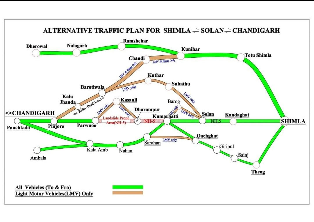  Chandigarh-Shimla Highway Landslide Near Parwanoo Himachal News