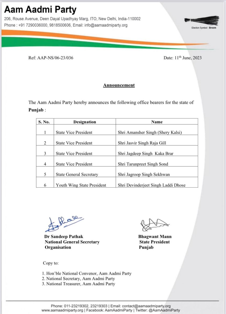 Punjab AAP Appointments Latest