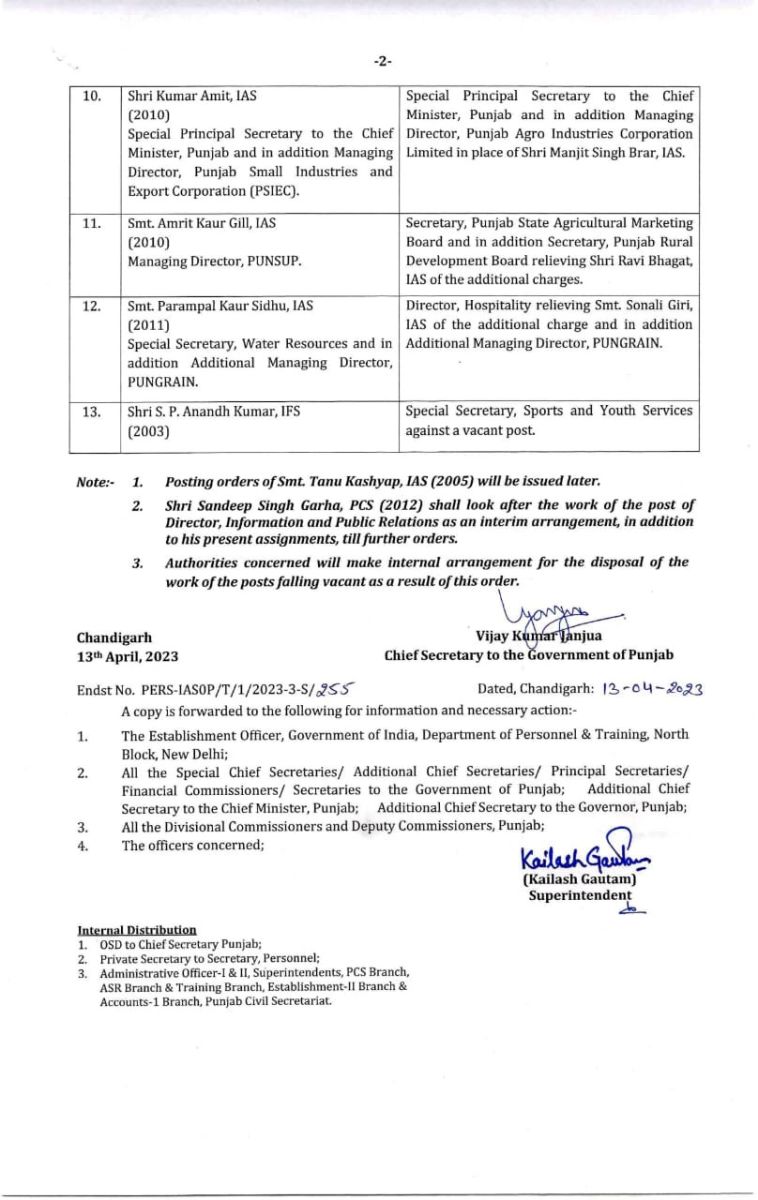 Punjab IAS Transfers Today