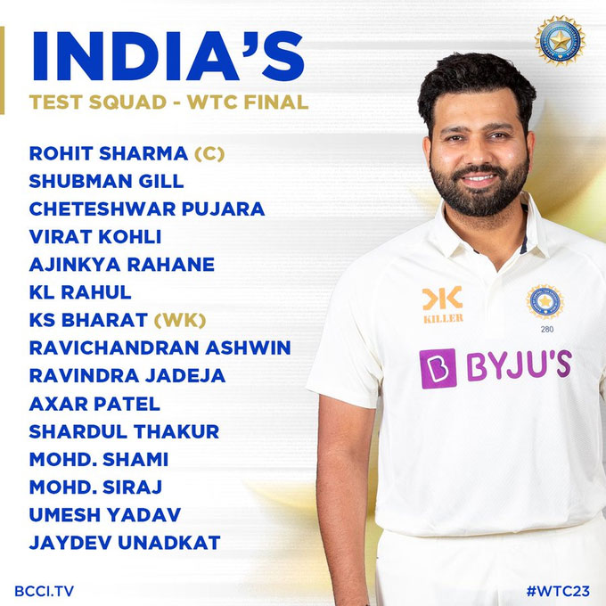 India Squad For ICC World Test Championship 2023 Final