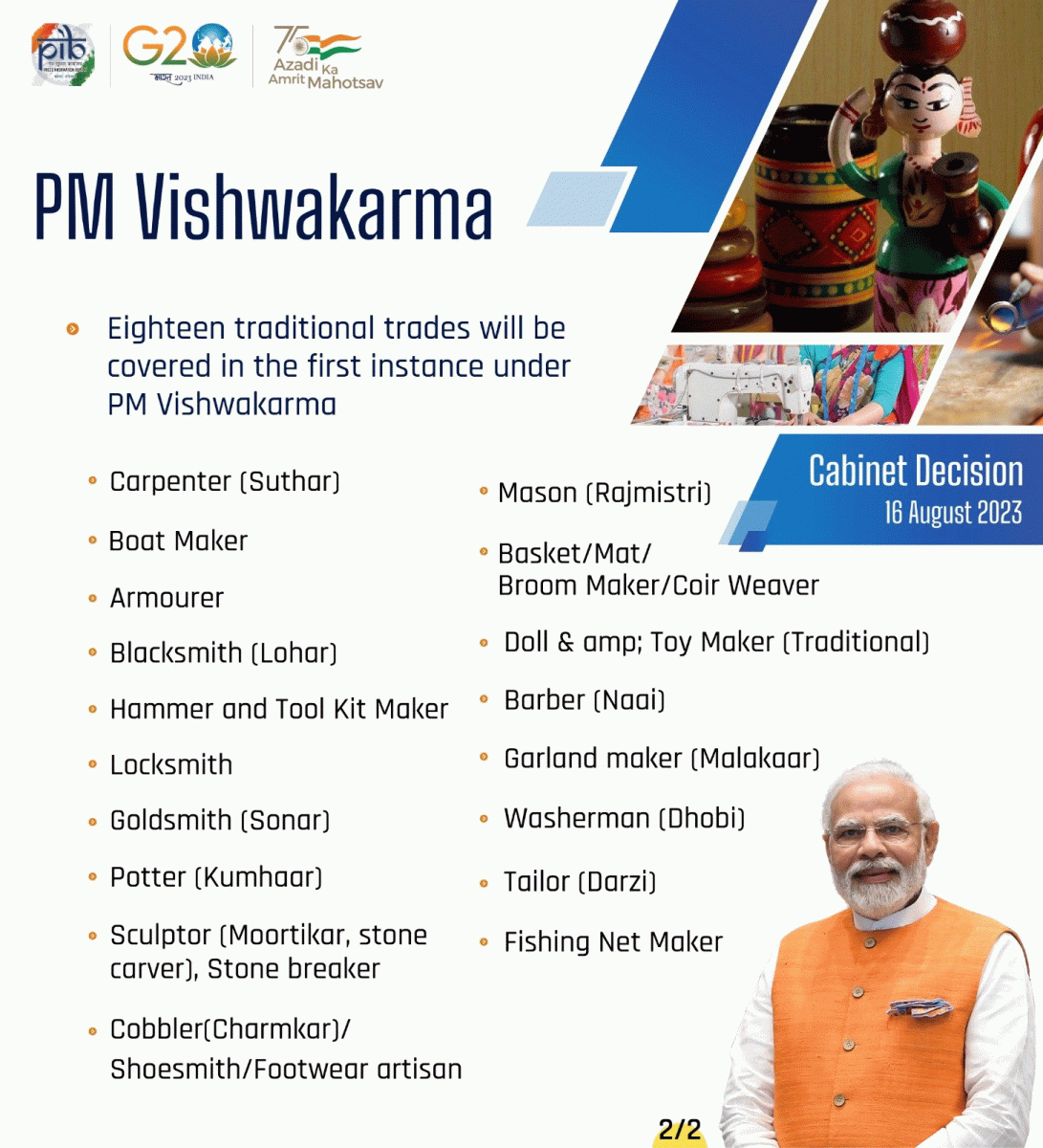  Union Cabinet Decisions PM Vishwakarma Scheme Approves 