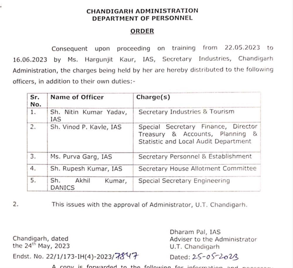 Chandigarh IAS Officers Additional Charges