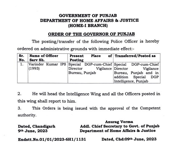  Punjab IPS Varinder Kumar Gets Additional Charge as Intelligence Chief