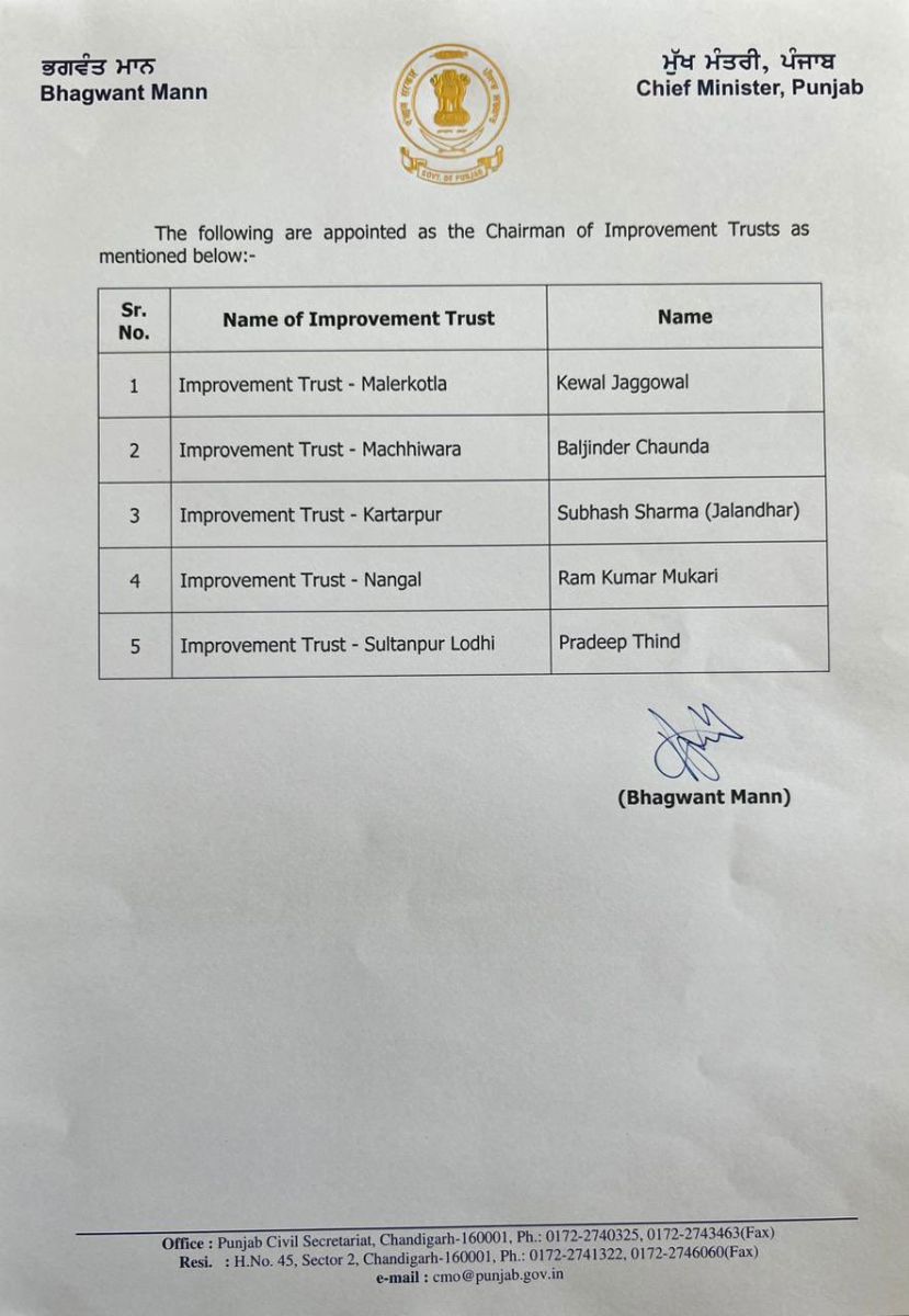 CM Bhagwant Mann Appointed Chairmans