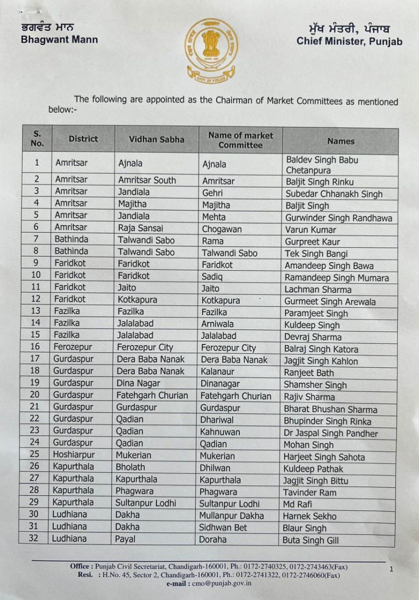 CM Bhagwant Mann Appointed Chairmans