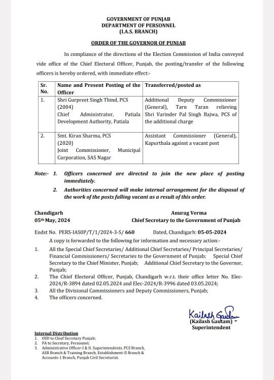 Punjab Govt Transfers PCS Officers Latest News Update