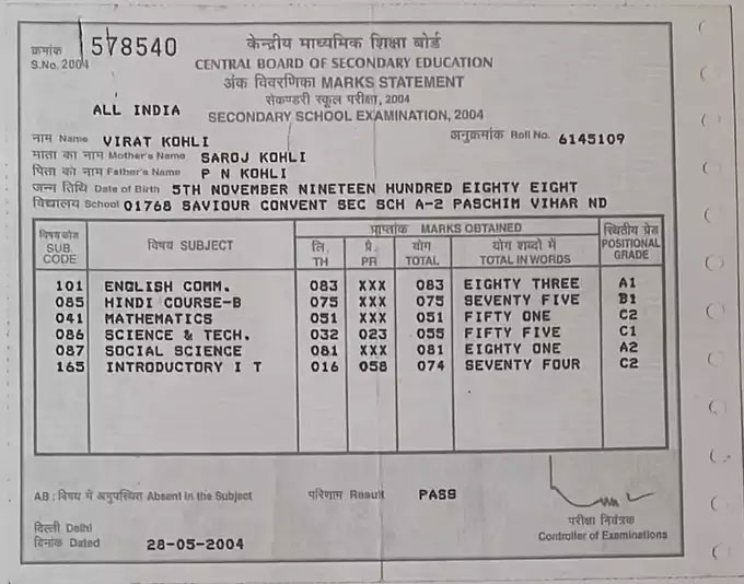 Virat Kohli 10th Mark Sheet