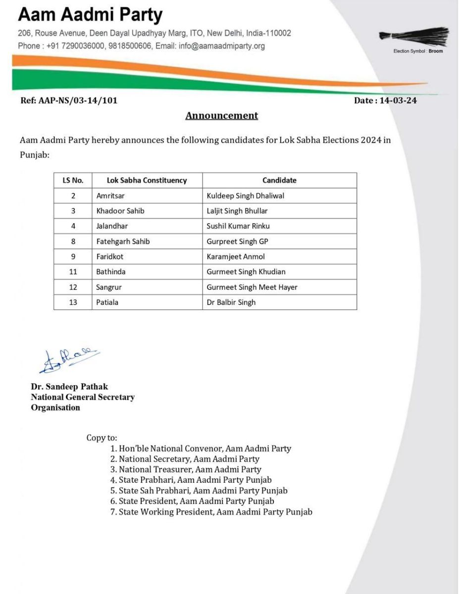 AAP Candidates List