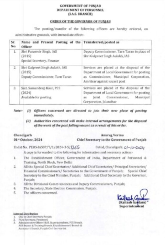  Punjab Administrative Reshuffle IAS-PCS Officers Transfers