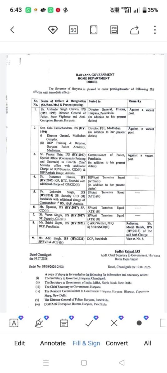 Haryana IPS Transfers
