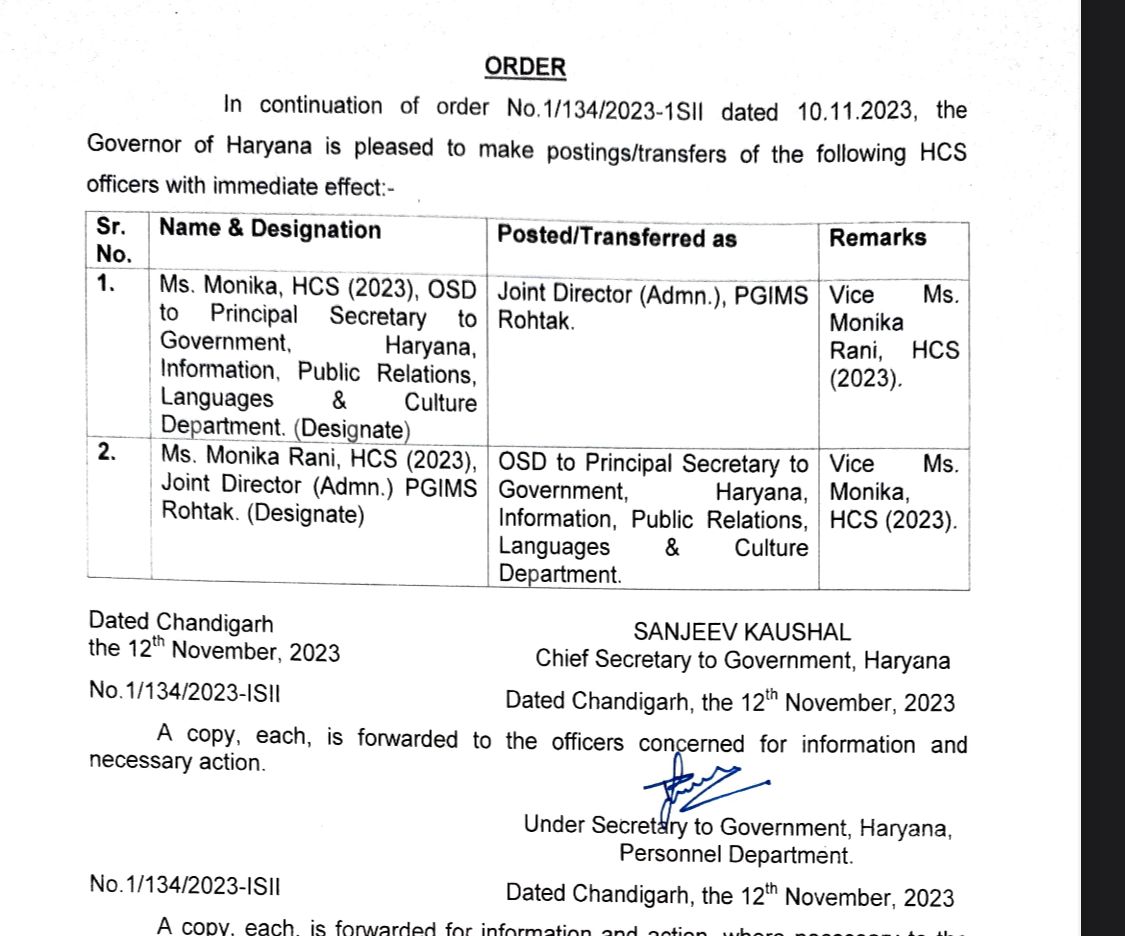 Haryana HCS Transfers: हरियाणा में बड़े स्तर पर एचसीएस अधिकारियों के तबादले, देखिए पूरी लिस्ट