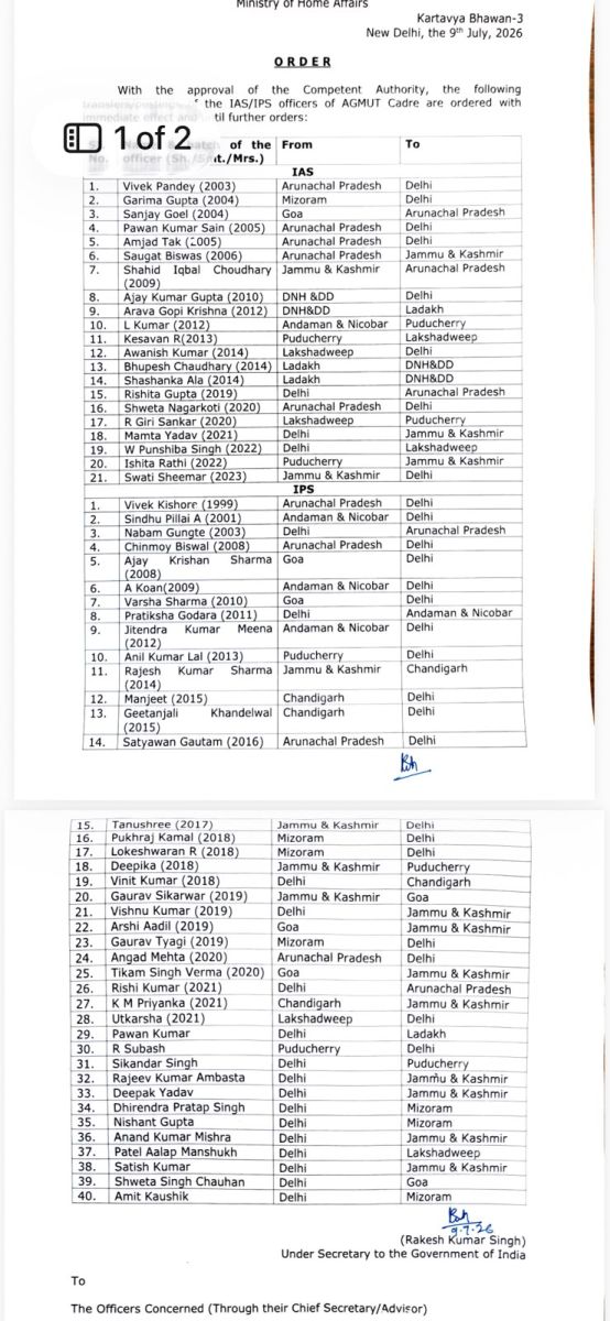 Five UT Police officers, including three IPS officers, transferred