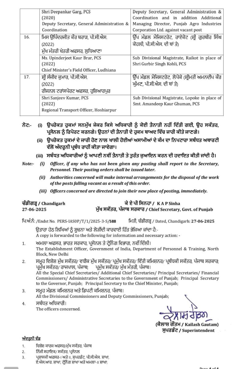 Punjab IAS PCS Officers Transfer List