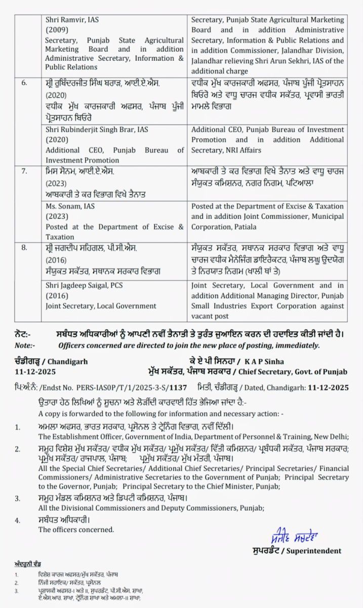 7 IAS Transfer in Punjab