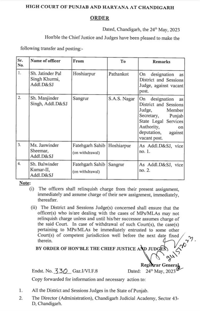 Punjab Judges Transfers Today