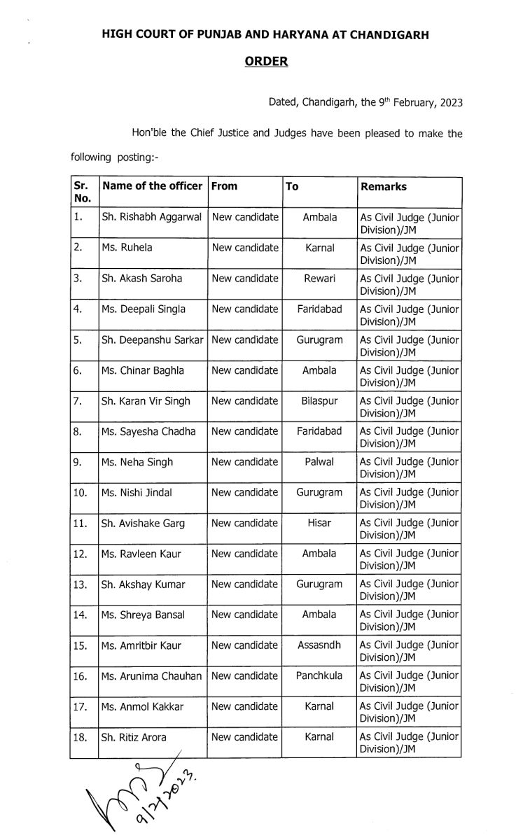 Haryana Judge Transfer