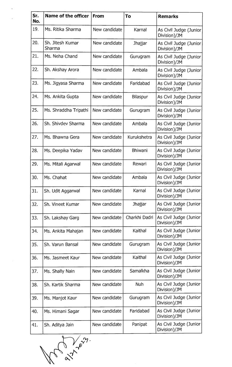 Haryana Judge Transfer