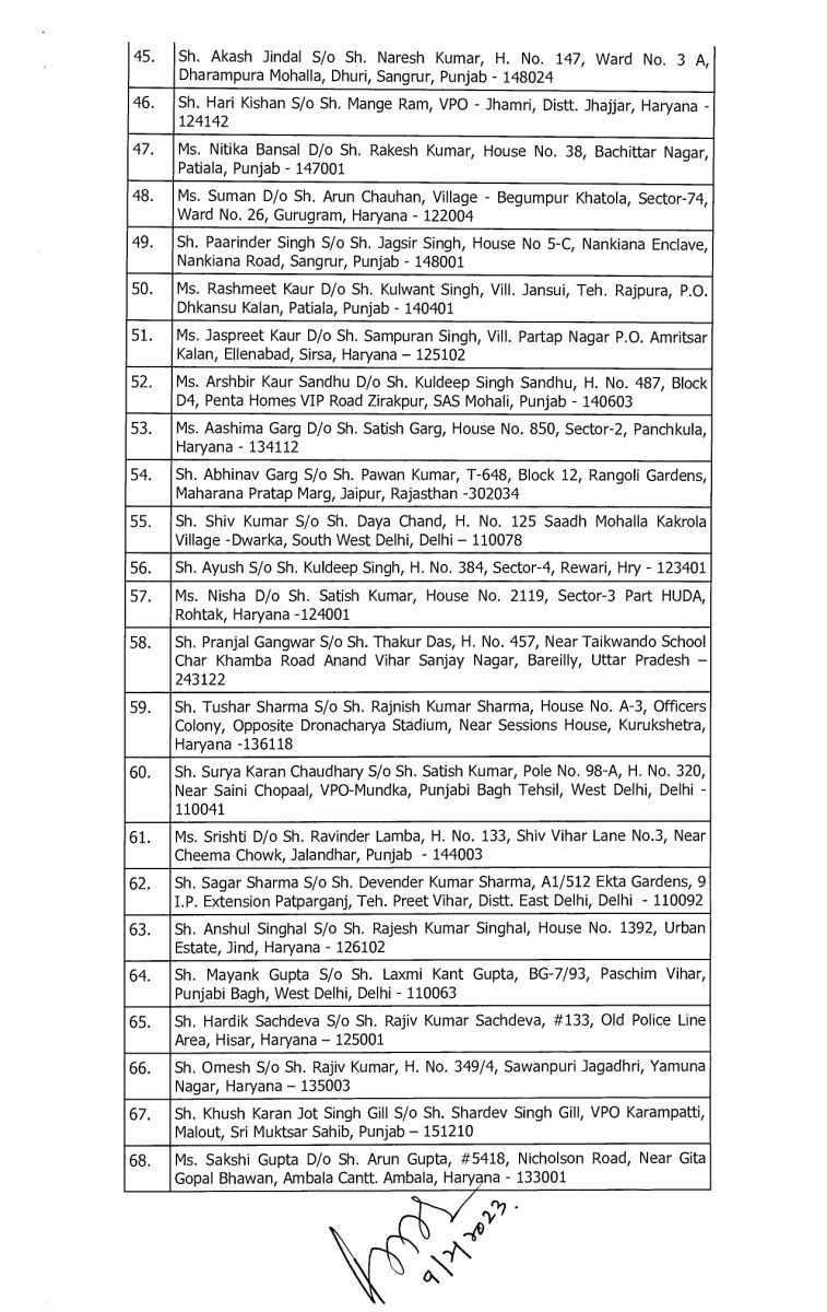 Haryana Judge Transfer