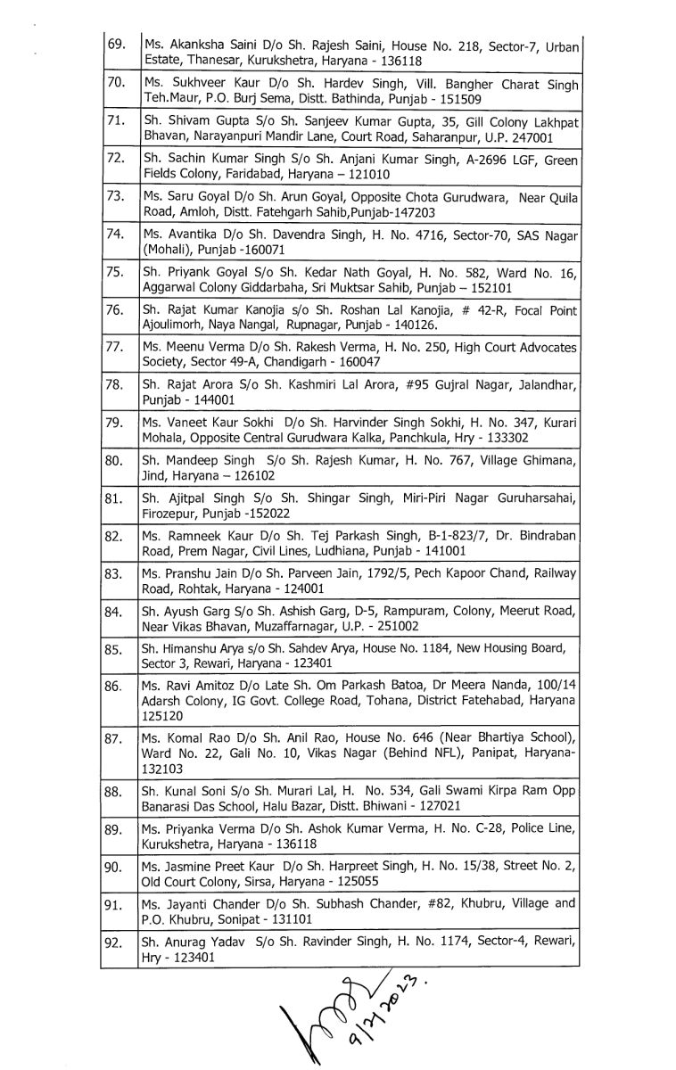 Haryana Judge Transfer