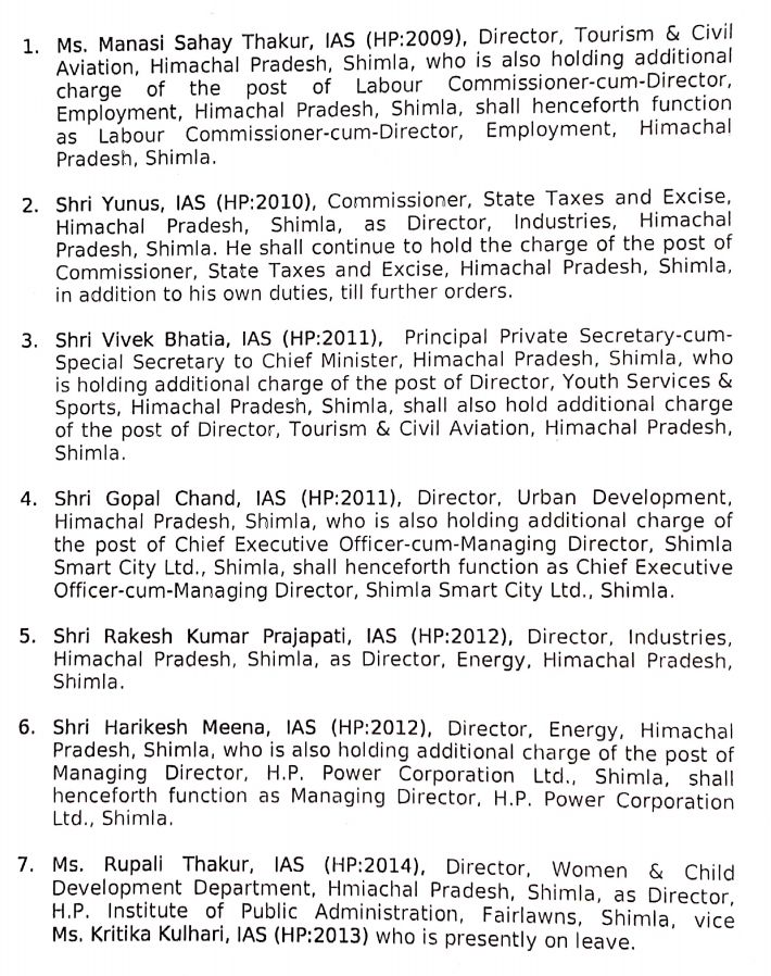 IAS Officers Transfer in Himachal Pradesh
