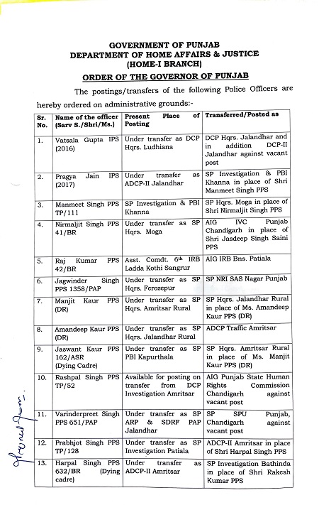 पंजाब सरकार ने इन पुलिस कर्मियों का किया तबादला