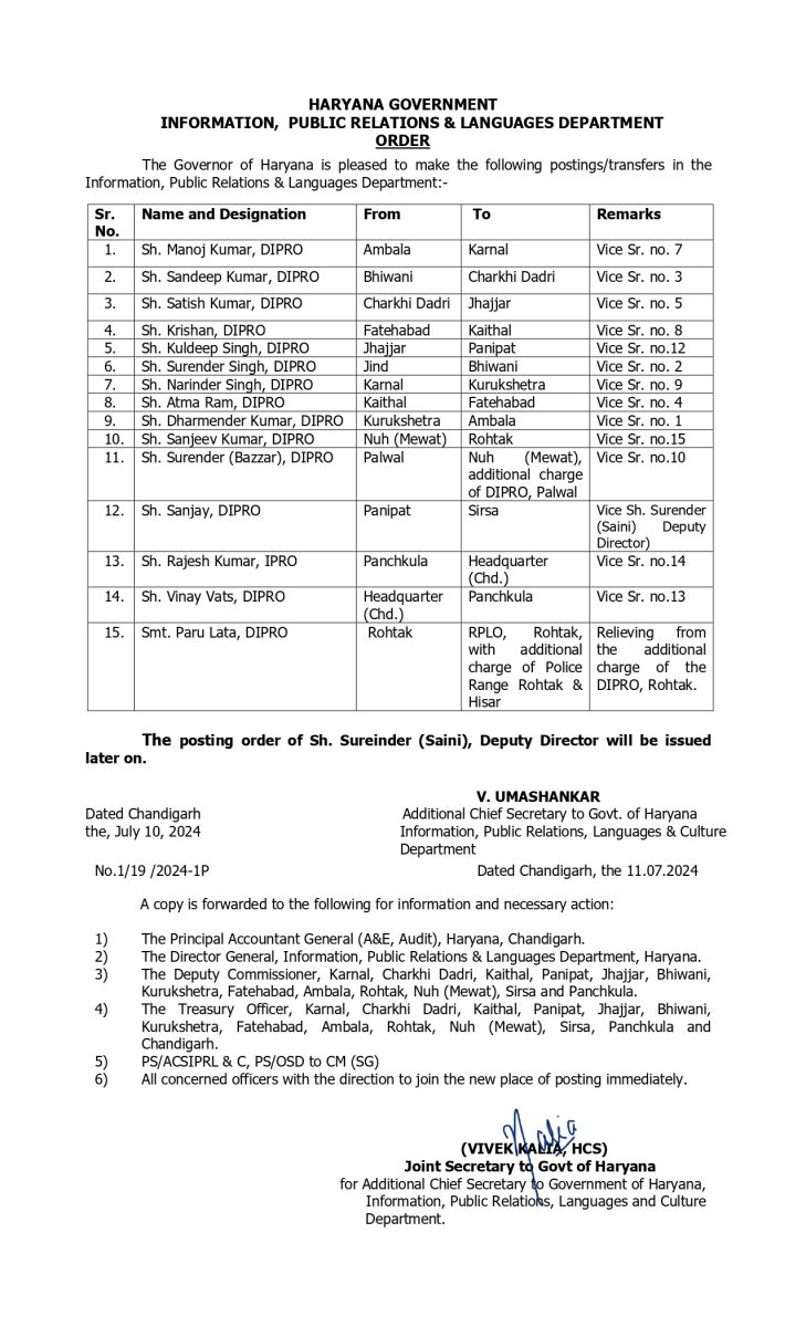 Haryana Govt Transfers Many DIPRO Public Relations Department Update