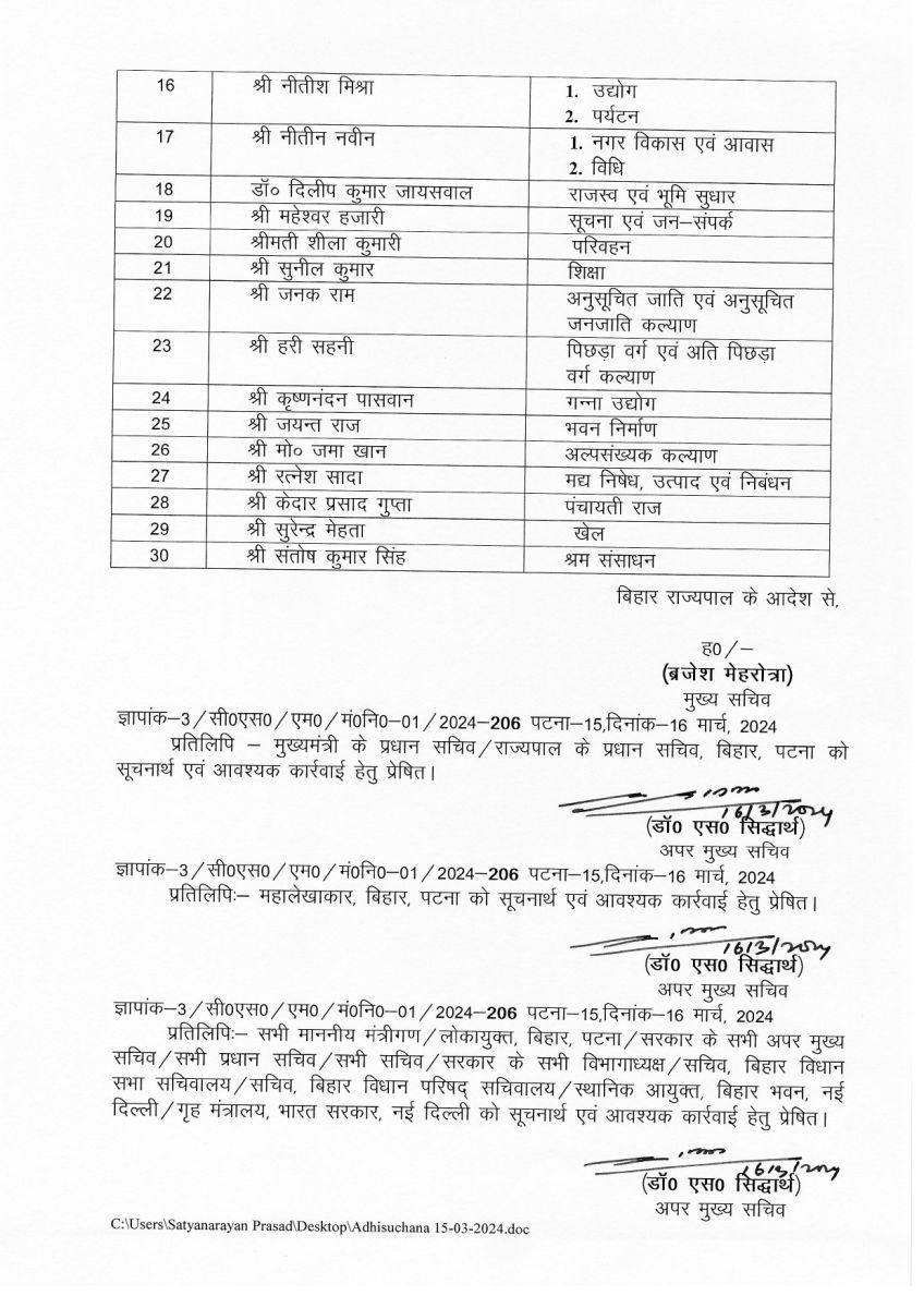 Bihar Cabinet Portfolio