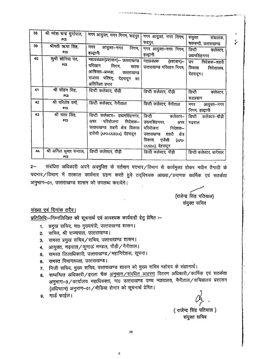 Bumper transfers for IAS and PCS officers in Uttarakhand