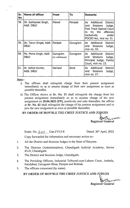 हाईकोर्ट ने हरियाणा की जिला अदालतों के सेकड़ो जजों का तबादला किया