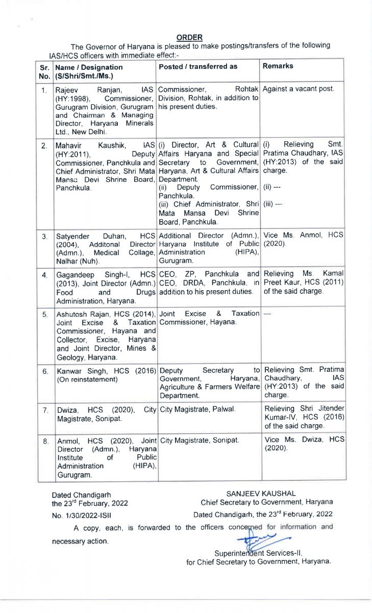 IAS|HCS officers transferred in Haryana