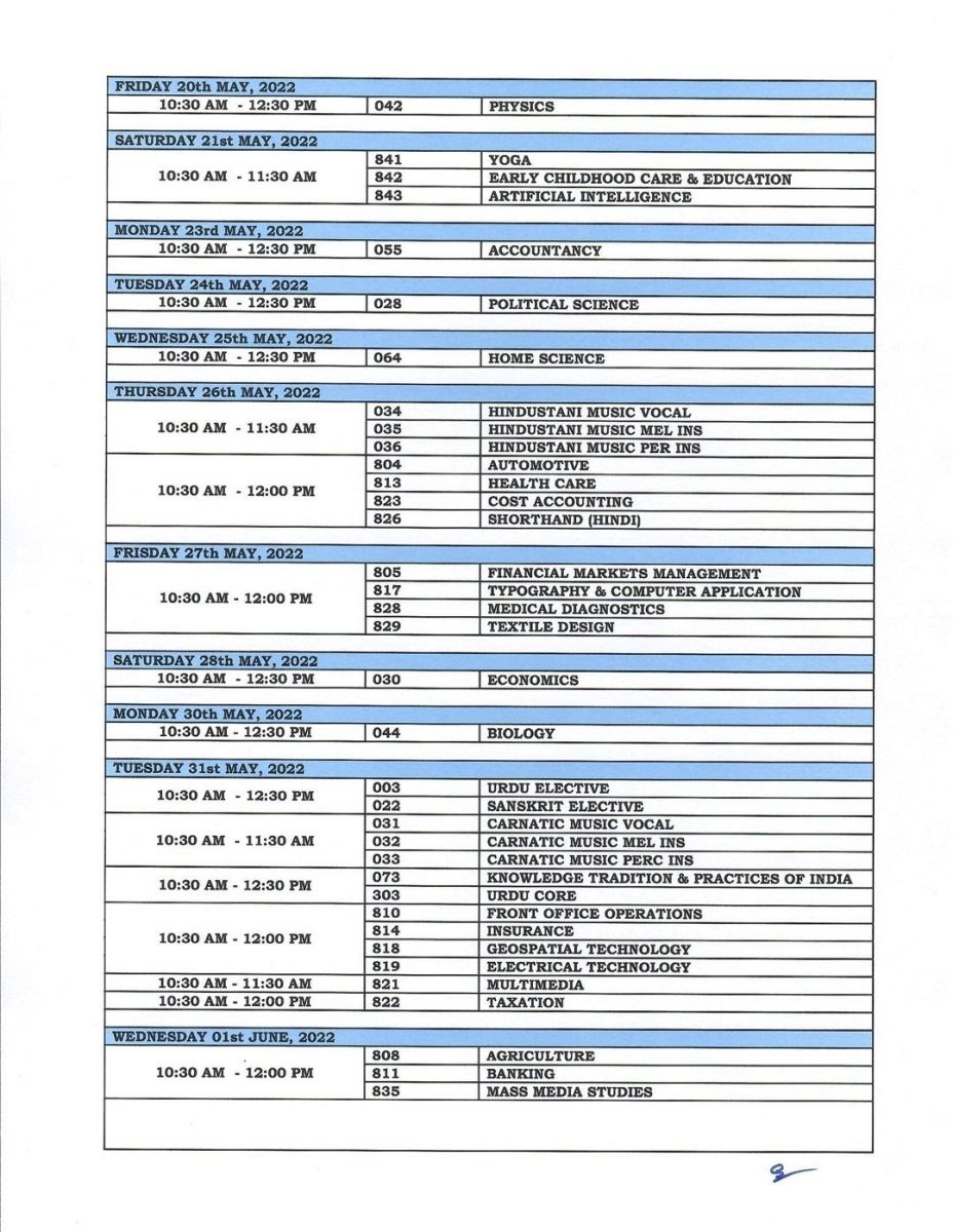 CBSE 10th and 12th Term-II Exams Schedule