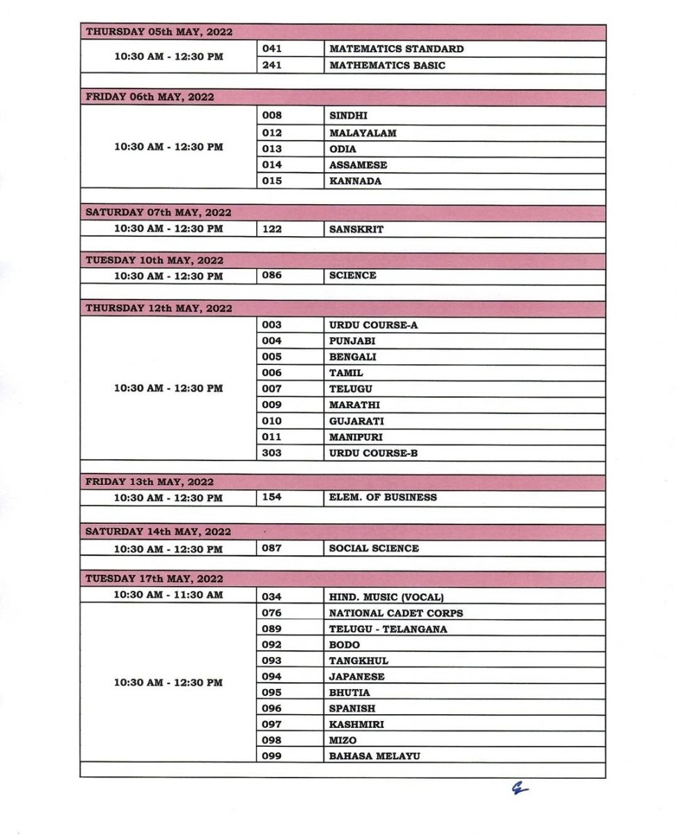 CBSE 10th and 12th Term-II Exams Schedule