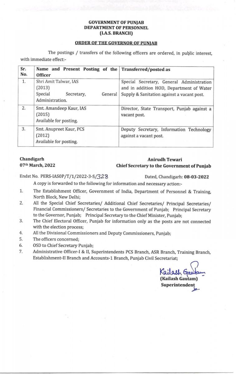 Punjab IAS|PCS Postings