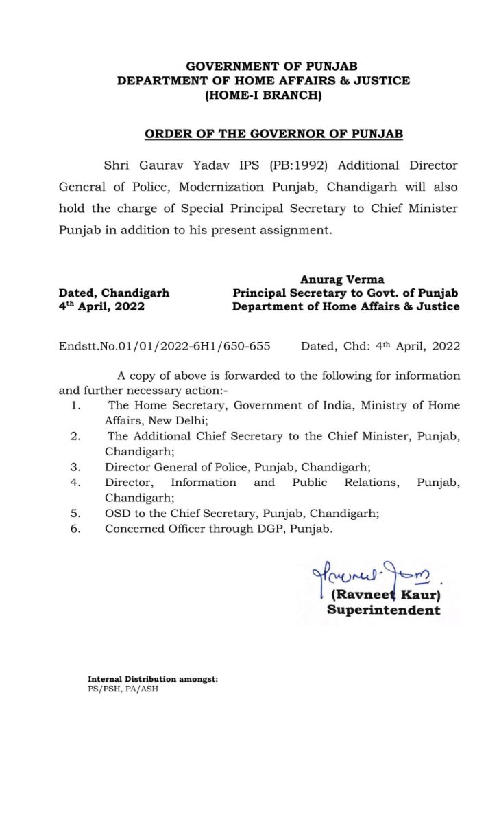 Punjab IPS Postings