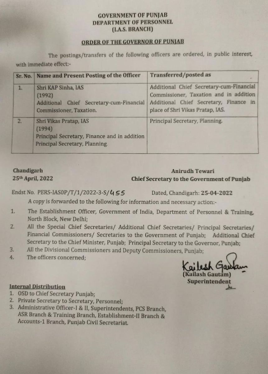 Administrative reshuffle in Punjab 