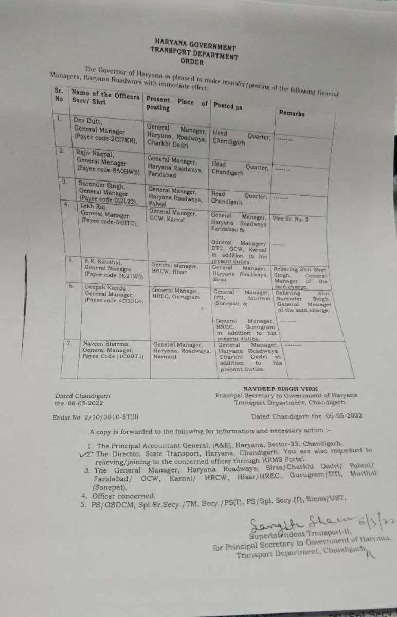 Haryana Roadways GM Transfers
