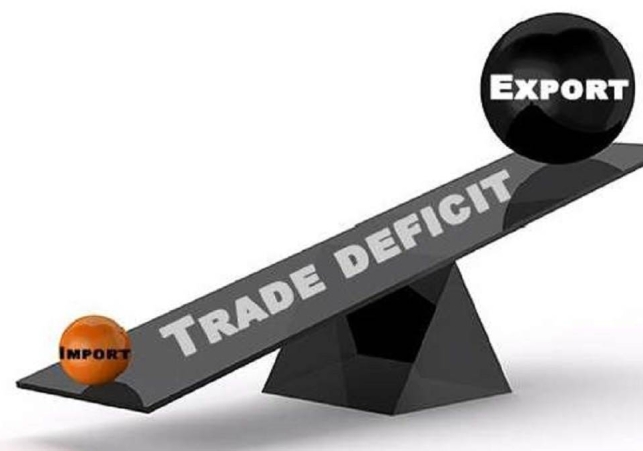 India's Trade Deficit