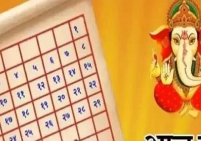 Aaj Ka Panchang 20 August 2025
