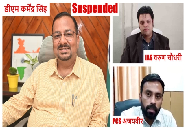 Haridwar Land Purchase Scam