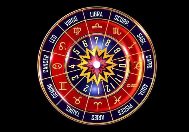 Horoscope Today 09 June 2025
