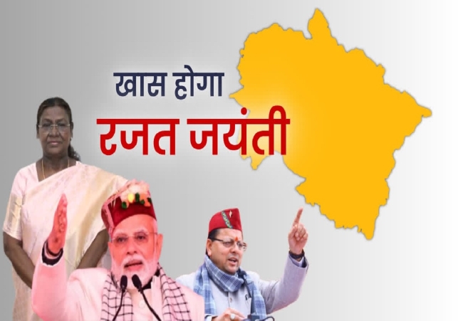 Uttarakhand State Foundation Day