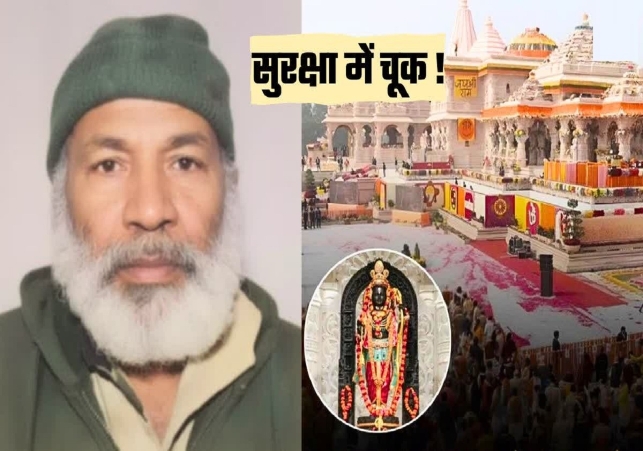 Attempt to Namaz at Ram Temple