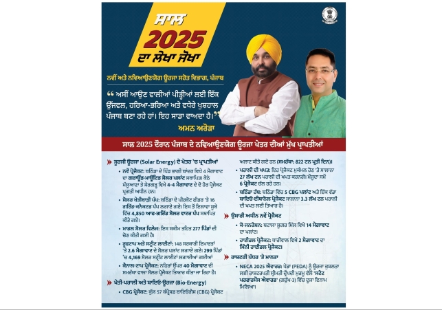 Punjab will be Powered by Solar Energy