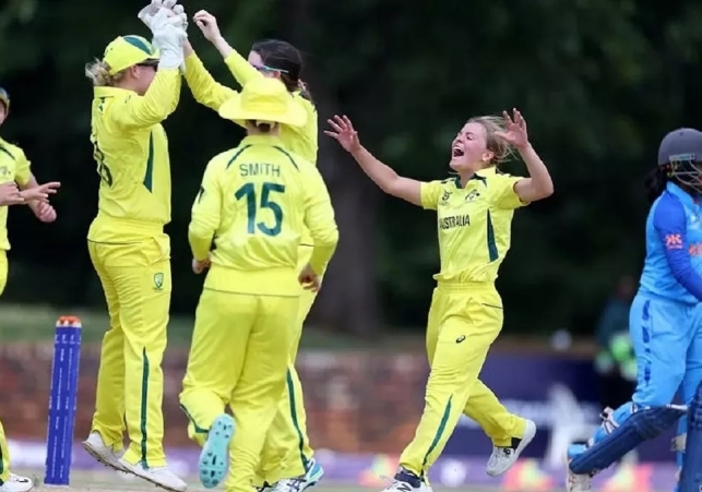 Under-19 Womens T20 World Cup