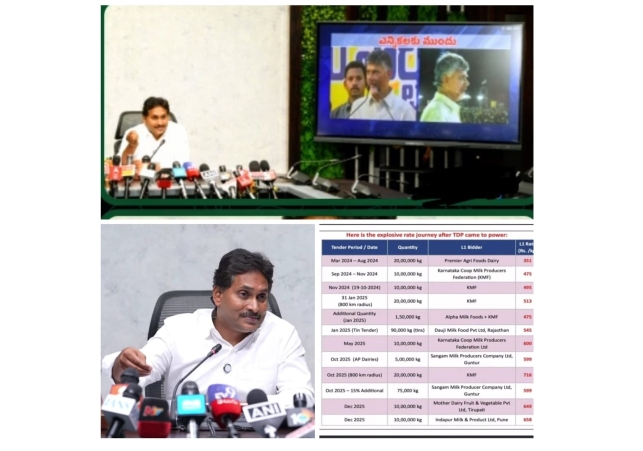CAG Report Exposes Financial Negligence