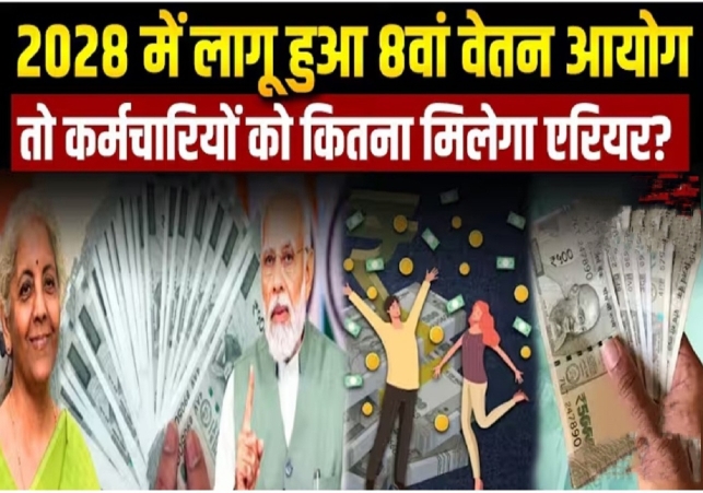 The Eighth Pay Commission after the Seventh Pay Commission